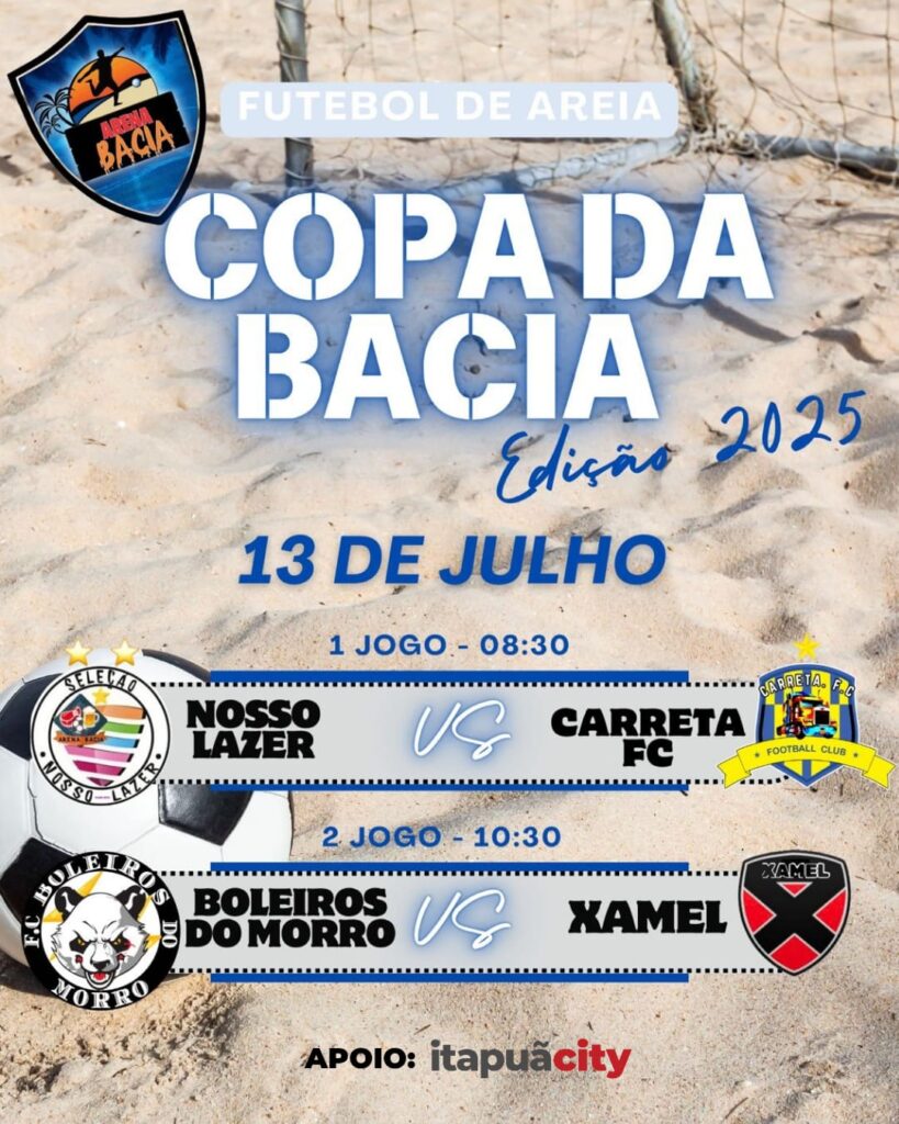 copa da bacia